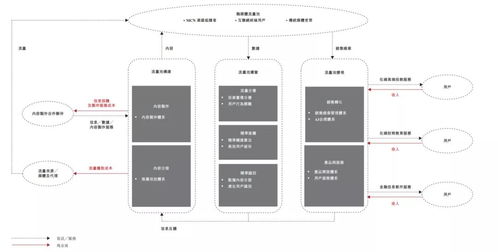 九方財富赴港IPO 數字文化創意內容應用服務引領在線投資新生態